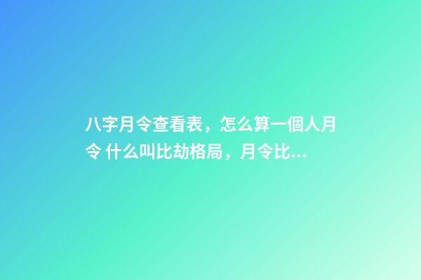 八字月令查看表，怎么算一個人月令 什么叫比劫格局，月令比劫定格局，八字得月令表-第1張-觀點-玄機派